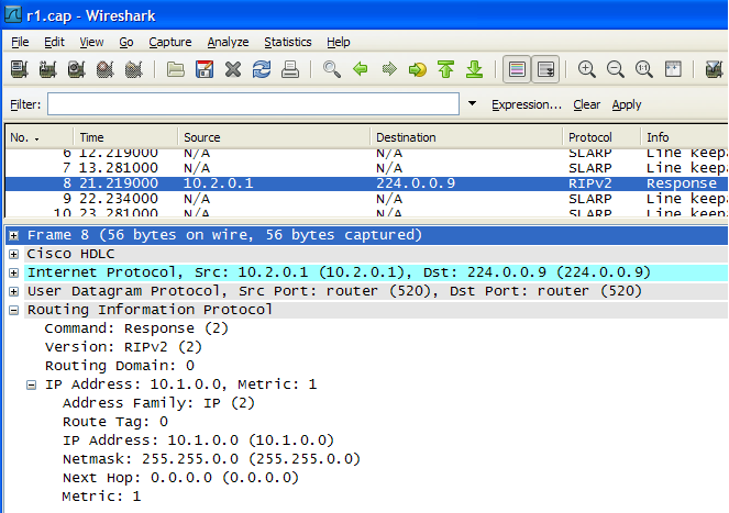 *May 11 16:38:47.871: 10.1.0.0/16 via 0.0.0.0 in 2 hops *May 11 16:38:47.875: 10.2.0.0/16 via 0.0.0.0 in 1 hops *May 11 16:39:00.615: RIP: sending v2 update to 224.0.0.9 via Loopback0 (172.16.2.1) Σα παξαπάλσ debug outputs επαιεζεχνληαη θαη απφ ηα παξαθάησ απνηειέζκαηα ηνπ capture ησλ παθέησλ ζε κνξθή αλαγλψζηκε απφ ην Wireshark.