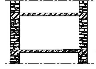 Μερική διαφραγματική λειτουργία σε διαφορετικό βαθμό κατά διεύθυνση. Εικόνα 37: Πλινθόκτιστο καμαρωτό πάτωμα επί σιδηροδοκών 3.