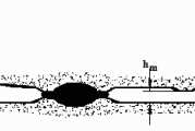 2. Τύποι βλαβών 5.ΞΕΝΑ ΣΩΜΑΤΙΔΙΑ (abrasive particles or contamination)... αιτία.