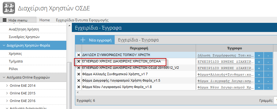 Με την ολοκλήρωση της Φυσικής ταυτοποίησης του Διαχειριστή σε οποιοδήποτε γραφείο του ΟΠΕΚΕΠΕ, γίνεται εφικτή η πρόσβαση του χρήστη στο ΠΣ Διαχείρισης Χρηστών ΟΣΔΕ μέσω της διεύθυνσης: