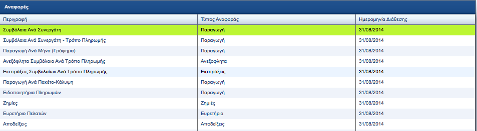 6. REPORTS (συνέχεια) Εκτύπωση Καταστάσεων - Reports Επιλέγουμε από τη λίστα με τις διαθέσιμες καταστάσεις Reports.