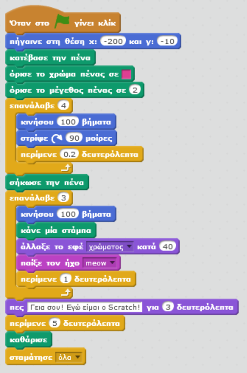 [28] Παρακάτω δίνεται ο κώδικας από ένα σενάριο.