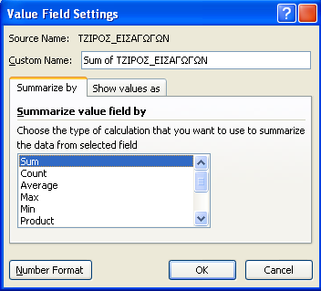 Κατόπιν αντί για εξαγωγική επιλέγουμε σαν πεδίο τιμών τον τζίρο εισαγωγών. Το σύστημα εμφανίζει το πλήθος (count) αντί για την τιμή. Επιλέγουμε το πεδίο τιμών (δεξί κλικ) και Value Field Settings.
