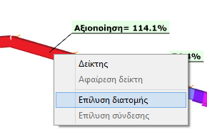 Παράλληλα όπως και στην ανάλυση μπορούμε να εμφανίσουμε τους πίνακες αποτελεσμάτων με τις τιμές στο κάτω μέρος της επιφάνειας εργασίας του Consteel.