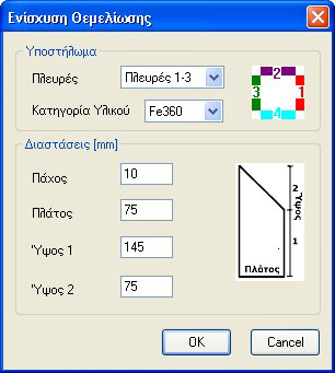 Εικόνα 21 (α), (β) 1. Επιλέξτε SteelCAD>Θεµελίωση>Ελάσµατα Ενίσχυσης, ή κάντε ΑΚ στο εικονίδιο της οµάδας εικονιδίων «ΘΕΜΕΛΙΩΣΗ». Θα εµφανιστεί το πλαίσιο διαλόγου της Εικόνας 22.