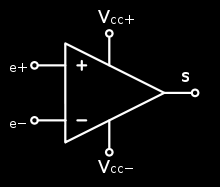 3.2. Τι είναι Ενισχυτής Ενισχυτής Σύμβολο ηλεκτρονικού ενισχυτή τροφοδοσίας V CC εισόδου e + -e - και εξόδου s. Ενισχυτής ονομάζεται η ηλεκτρική ή ηλεκτρονική συσκευή που ενισχύει το ηλεκτρικό σήμα.