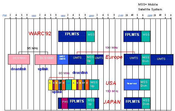 11 Σχήμα 1.2.