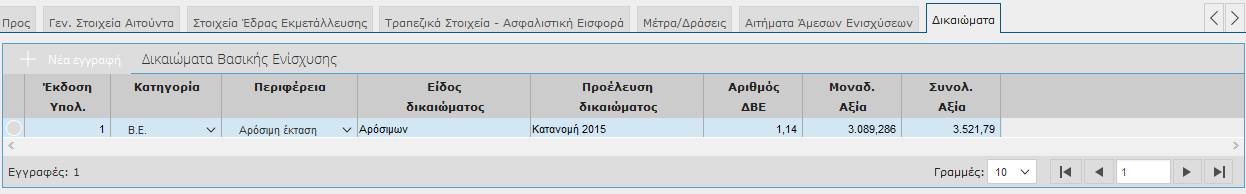 Κατά την ενεργοποίηση μιας ΕΑΕ 2016, η άμεση ενίσχυση ΧΟΡΗΓΗΣΗ ΔΙΚΑΙΩΜΑΤΩΝ ΒΑΣΙΚΗΣ ΕΝΙΣΧΥΣΗΣ θα έρχεται συμπληρωμένη για όλους.