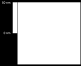 molecules that remained from the deposition step and dried with nitrogen flow to avoid contaminating the Langmuir film air water interface or the solution employed in the following step.