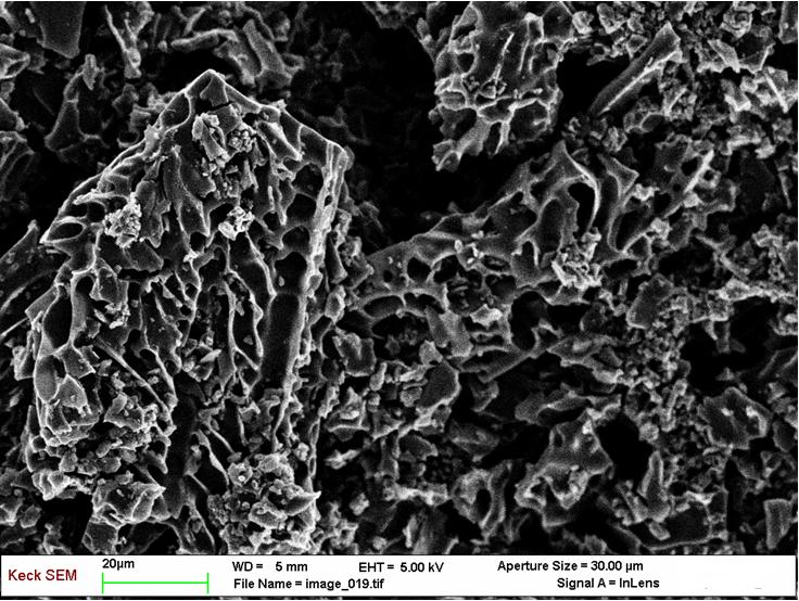 HIERARCHICAL POROUS CARBON SUPPORTED COPPER CATALYST FOR NO REDUCTION M.K. Antoniou 1, K.Spyrou 2, L. Esteves 3, A. Papavasiliou 2, Z. Sideratou 2, A. Enotiadis 2, F. Katsaros 2, E. Giannelis 4, D.