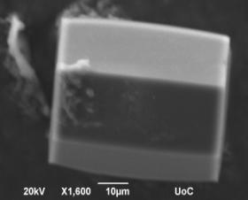 porous materials due to their potential applications in energy and environment related sectors as gas storage/separation, catalytic and sensing materials [1].