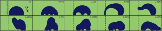 Figure 1. Variation of sliding angle (a) with backpressure.