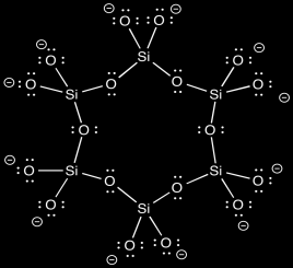2.4.1.4 Φάσεις με ομάδες πυριτικού δακτυλίου (cyclosilicates) 2.4.1.4.1 Πυριτικός δακτύλιος (Si3O9) 6- Πυριτικός δακτύλιος σχηματίζεται όταν κάθε τετράεδρο (SiO4) μοιράζεται 2 οξυγόνα με τα γειτονικά του (σχήμα 2.