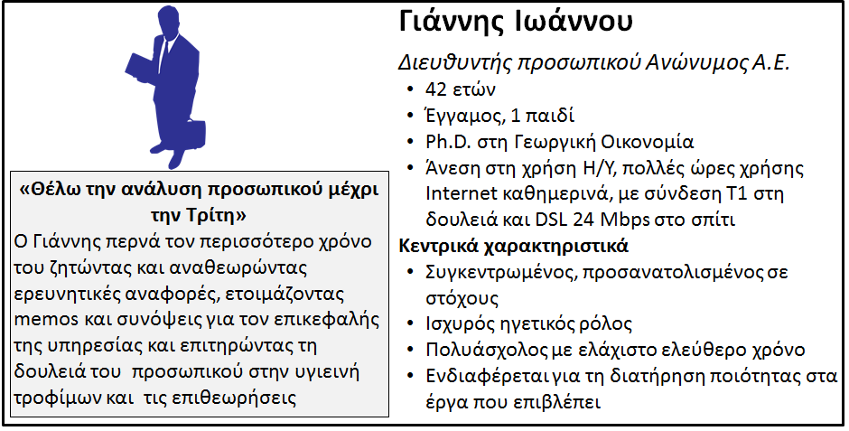 είναι ότι δεν απαιτεί πρόσθετους ανθρώπινους πόρους, όπως συμβαίνει για παράδειγμα με τις συνεντεύξεις.