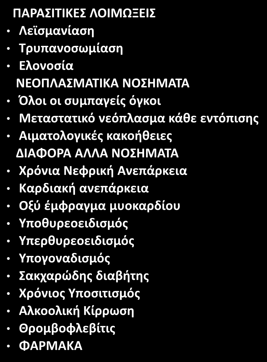 Νοσήματα που συνοδεύονται από ΑΧΝ ΟΞΕΙΕΣ ΛΟΙΜΩΞΕΙΣ Βακτηριακές, από μύκητες ή ιούς ΧΡΟΝΙΕΣ ΛΟΙΜΩΞΕΙΣ Πνευμονικές (απόστημα, εμφύσημα) Φυματίωση Οστεομυελίτις Υποξεία βακτηριακή ενδοκαρδίτις Χρόνια