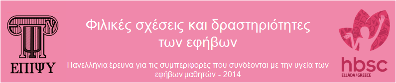 Εισαγωγή Κατά τη διάρκεια της παιδικής ηλικίας και της εφηβείας, οι φίλοι εκπληρώνουν σημαντικούς ρόλους στη διαμόρφωση της προσωπικότητας και την κοινωνικοποίηση του παιδιού και του εφήβου.