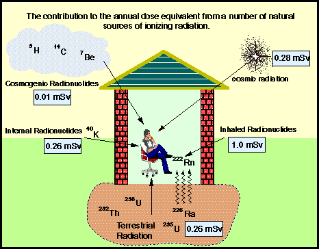 Ακόμη μια