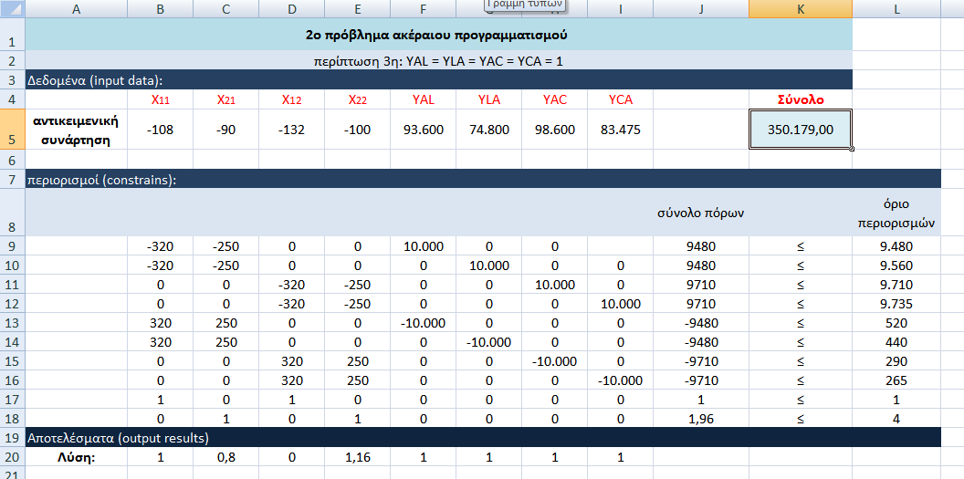 Περίπτωση 3 η : YAL,