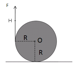 35 #. Ένας ομογενής δίσκος με μάζα m= kg και ακτίνα R=0.4 m βρίσκεται ακίνητος σε οριζόντιο δάπεδο και στο αυλάκι του έχουμε τυλίξει σε πολλές στροφές αβαρές και μη εκτατό νήμα.