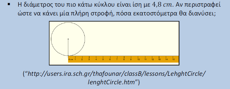 τ ΔΗΜΟΣΙΚΟΤ M4.