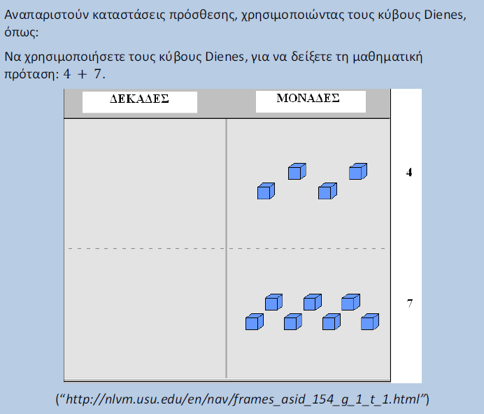 Α ΔΗΜΟΣΙΚΟΤ Αρ1.