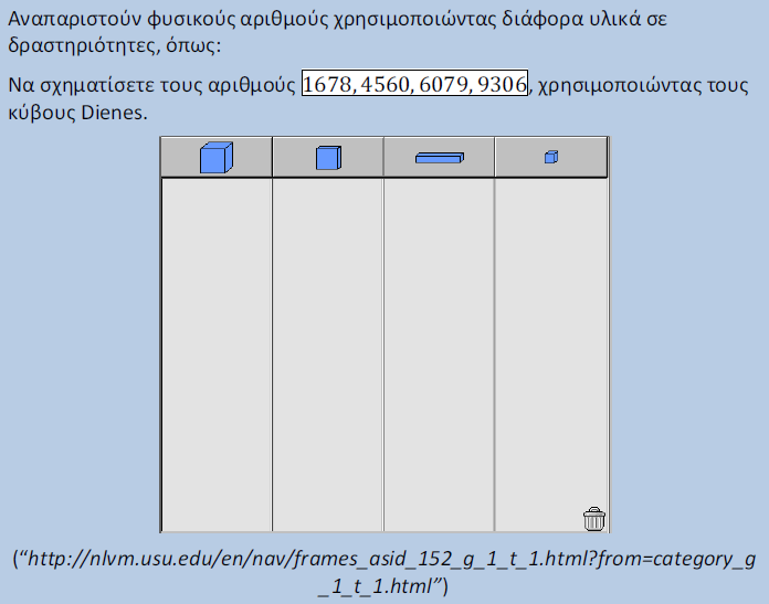 Β & Γ ΔΗΜΟΣΙΚΟΤ Αρ2.