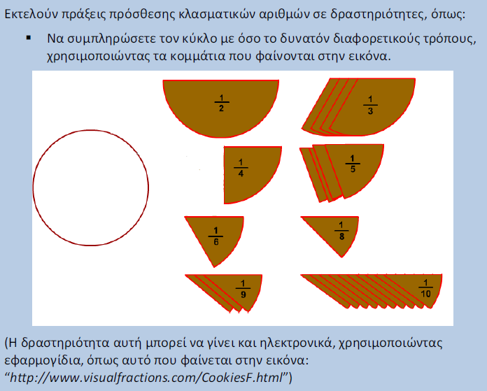 Δ ΔΗΜΟΣΙΚΟΤ Αρ3.