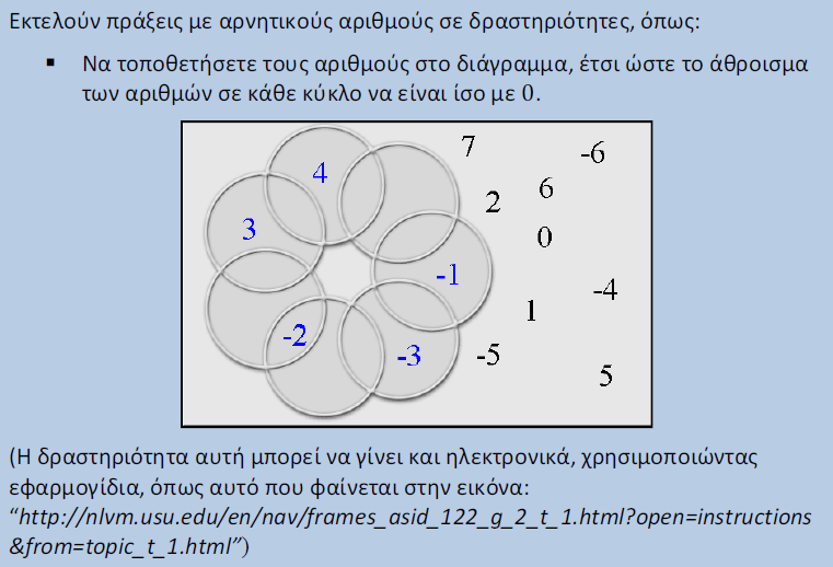 τ ΔΗΜΟΣΙΚΟΤ Αρ4.