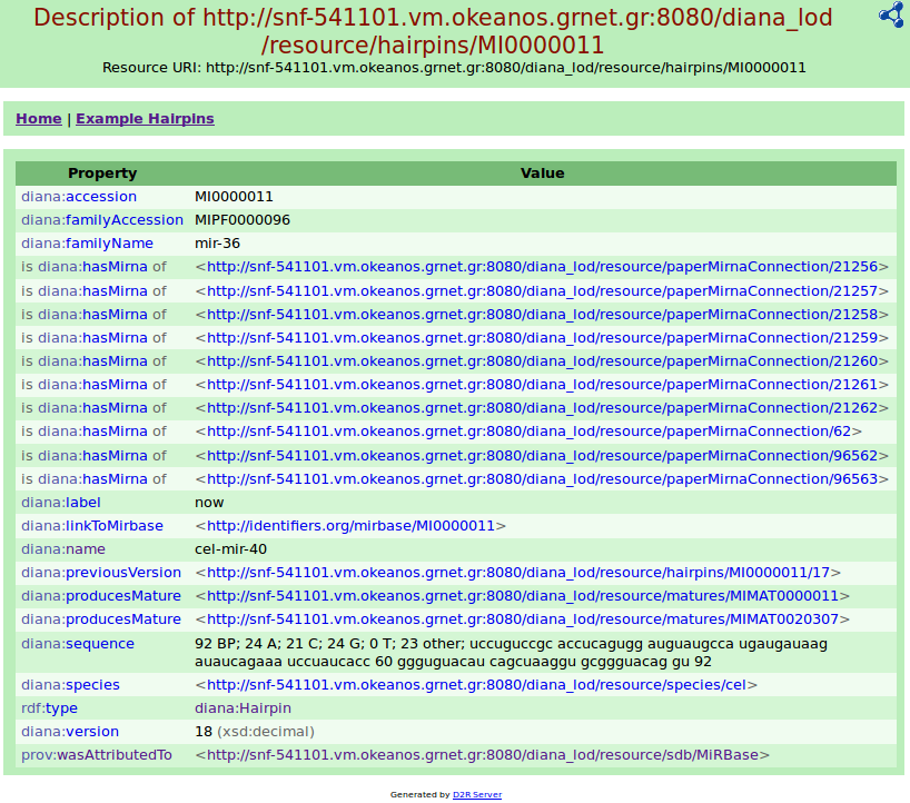 Για να δημιουργήσουμε ανοικτά συνδεδεμένα δεδομένα από την σχεσιακή βάση DIANA χρησιμοποιούμε την γλώσσα D2RQ και το εργαλείο D2R Server σε συνδυασμό με την επέκταση του URI, θεωρώντας κάθε microrna