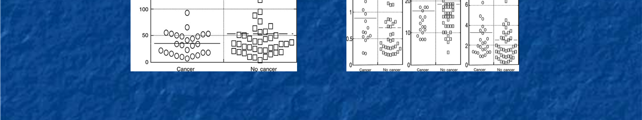 (ng/ml/volume of transition