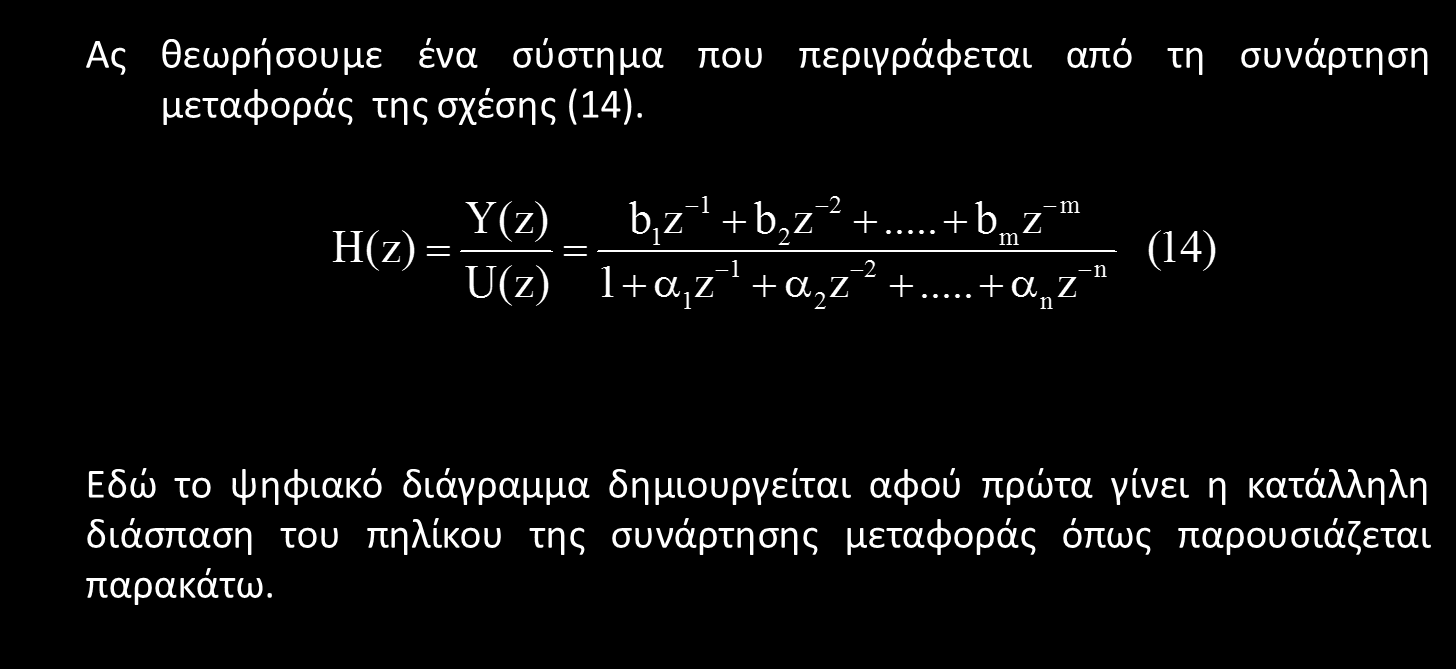 Περιγραφή δυναμικών συστημάτων στο χώρο κατάστασης (State