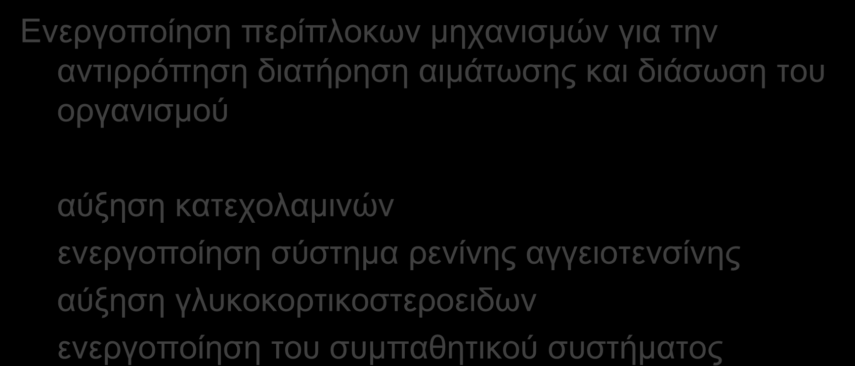 Παθοφυσιολογία shock Ενεργοποίηση περίπλοκων μηχανισμών για την αντιρρόπηση διατήρηση αιμάτωσης και διάσωση του οργανισμού