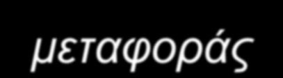 ...κορεσμός μικτού φλεβικού αίματος (SVO2) Η συνεχής παρακολούθηση του SVO2 εδραιώνει την ισορροπία ανάμεσα στην προσφορά και τις ανάγκες των ιστών