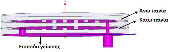 (α) (β) (γ) (δ) Εικόνα 3.