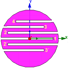 Πίνακας 3.5: Χαρακτηριστικά σχεδίασης και οπτικοποίηση κάτω και άνω κεραίας, συμπεριλαμβανομένου των εγκοπών. Τμήμα Μοντέλου Κάτω ταινία ΟΠΤΙΚΟΠΟΙΗΣΗ Συντενταγμένες (mm) X=0 Y=0 Z=0.