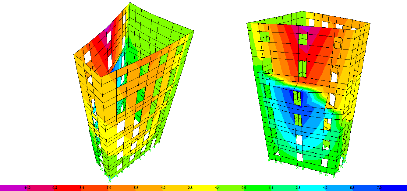 Σχήμα 13.