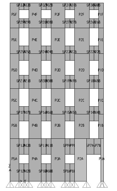 54 Σχήμα 2.