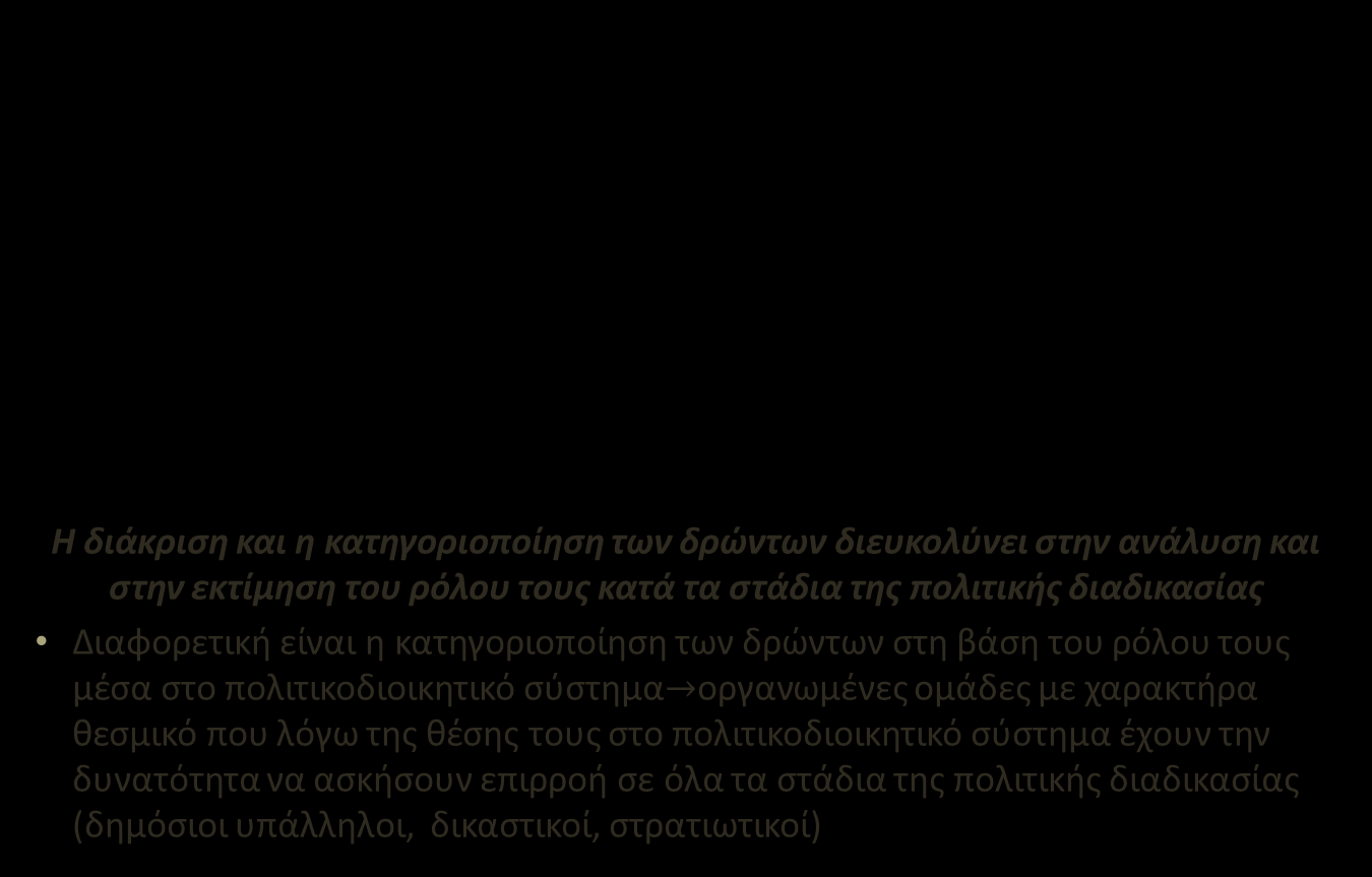 Διάκριση των Stakeholders διακρίνονται σε επιμέρους κατηγορίες με βάση: i) του ποιος επηρεάζει («ενεργητικοί