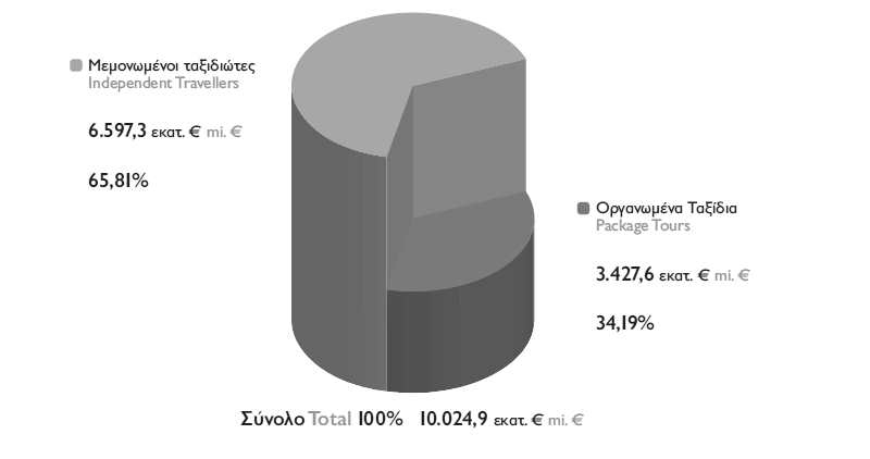 ΠέθαεαμΝ1.4 μν«δ γθ έμνσαιδ δπ δεϋμν δ πλϊι δμναπσνμ ηκθπηϋθκυμνσαιδ δυ μνεαδν ΟλΰαθπηΫθαΝΣαιέ δα,νβί1βν( Ν εα έν )» ΠβΰάμΝ Σ,Ν(βί1γ)Ν ζζβθδεσμνσκυλδ ησμνμν κδξ έαντν λδγηκέ έθ 1.6.