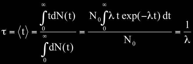 (A-4) όπου N 0 είναι ο αρχικός αριθμός των ραδιενεργών πυρήνων σε t=0, ή N 0 =N(0). Πολλαπλασιάζοντας και τα δύο μέλη της εξίσωσης (A.