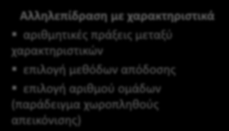 Διαδραστικότητα και αλληλεπίδραση σε ψηφιακούς χάρτες Ο διαδραστικός χάρτης (interactive map) είναι μια χαρτογραφική αναπαράσταση σε ψηφιακό περιβάλλον, η οποία περιέχει ένα γραφικό περιβάλλον (GUI)