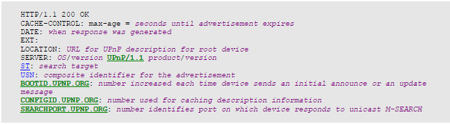 επικεφαλίδας ST του M-SEARCH αιτήματος είναι ssdp:all, upnp:rootdevice, uuid: ακολουθούμενο από ένα UUID που ταιριάζει ακριβώς με αυτό που διαφημίζεται από τη συσκευή είτε αν το M-SEARCH μήνυμα