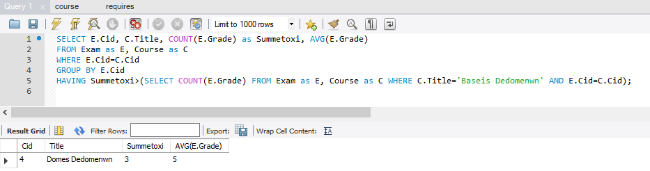 FROM Exam as E, Course as C WHERE C.Title='Baseis Dedomenwn' AND E.Cid=C.