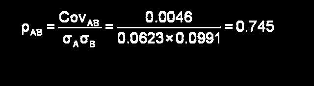مثال: کوواریانس میان دو دارایی برابر با 0/0046 است.