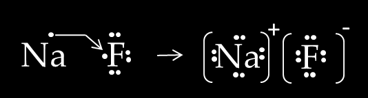 α) 11Νa: Κ(2) L(8) M(1) 17Cl: Κ(2) L(8) M(7) β) Ιοντικός γ) To Νa για να αποκτήσει σταθερή δομή ευγενούς αερίου έχει τη τάση να αποβάλλει ένα ηλεκτρόνιο από την εξωτερική στιβάδα, με συνέπεια να