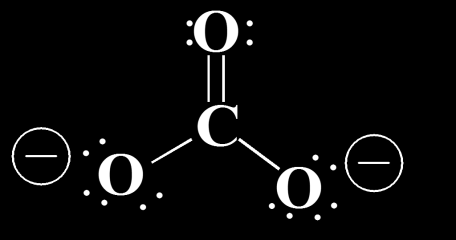 Δομές Ανθρακικού Ιόντος Οι δομές Lewis δείχνουν δομές με δεσμούς C- O 2 τύπων: 2 απλούς και ένα διπλό Με βάση μετρήσεις ακτίνων Χ θα έπρεπε ο απλός δεσμός να έχει μεγαλύτερο μήκος από το διπλό: 1.