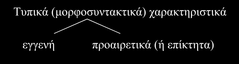 1. α. γάτα = [Ουσιαστικό, θηλυκό, 3ο πρόσωπο, ενικός, απτώση] β. γάτες = [Ουσιαστικό, θηλυκό, 3ο πρόσωπο, πληθυντικός, απτώση] 2. α. Ο Κώστας έδιωξε τη γάτα. β. Η γάτα έδιωξε τον Κώστα. γ. Ο Κώστας έδιωξε τις γάτες.