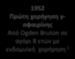 Ιστορική αναδρομή θεραπειών με γ-σφαιρίνη 1950 1960 1970 1980 1990 2000 2010 1952 Πρώτη χορήγηση γ- σφαιρίνης Από Ogden Bruton σε αγόρι 8 ετών με ενδομυϊκή χορήγηση 1 1980s Χορήγηση ενδοφλέβειας γ-