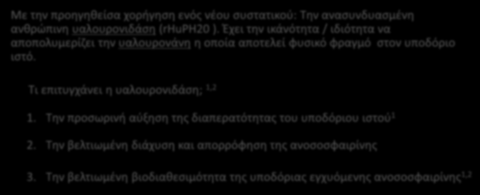 Την προσωρινή αύξηση της διαπερατότητας του υποδόριου ιστού 1 2. Την βελτιωμένη διάχυση και απορρόφηση της ανοσοσφαιρίνης 3.