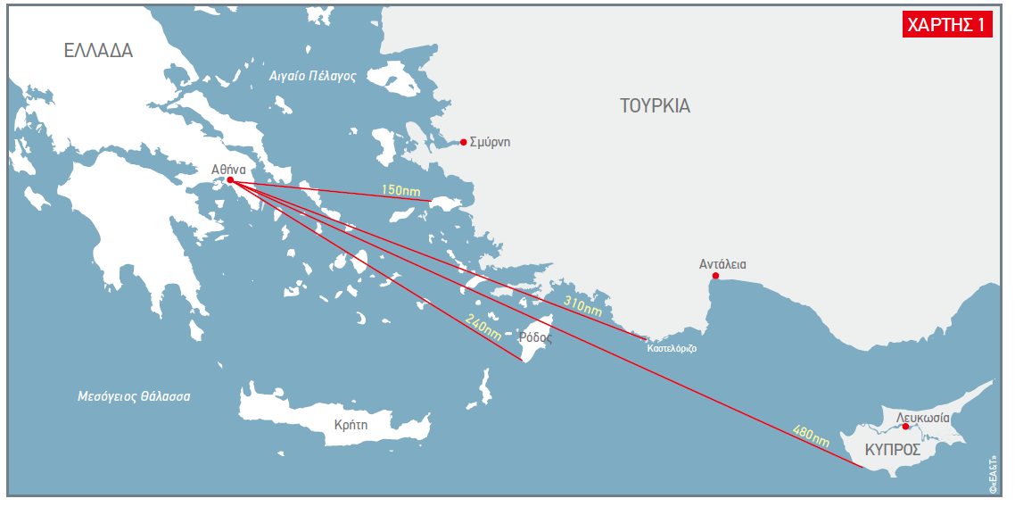 Στην Εικόνα 19 παρουσιάζονται ενδεικτικές αποστάσεις κάποιων πιθανών θεάτρων επιχειρήσεων από την περιοχή της πρωτεύουσας.